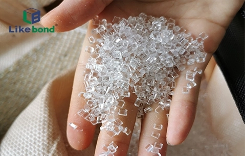 Acrylic Price Surge 2026: Key Market Shifts