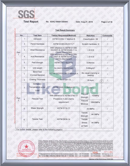 Acrylic mirror SGS certificate