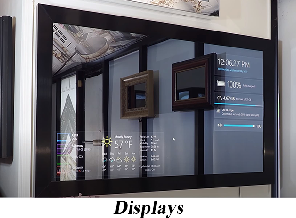 Acrylic two way mirror smart display